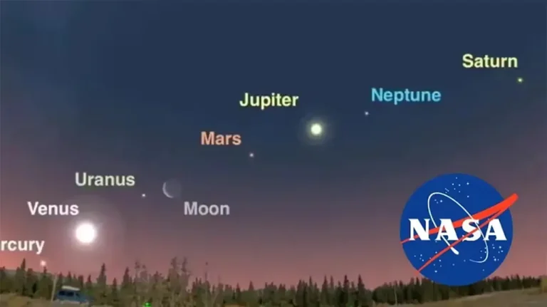 Alineación Planetaria 2025: Significado Espiritual en Colombia