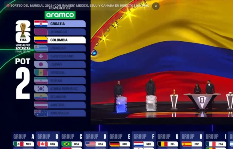 Así quedaron los grupos al Mundial de Futbol 2026